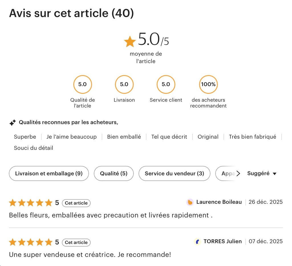 Avis client bouquet coquelicots éternels