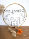 couronne ma famille prenoms fil de fer noir decoration murale fait main France