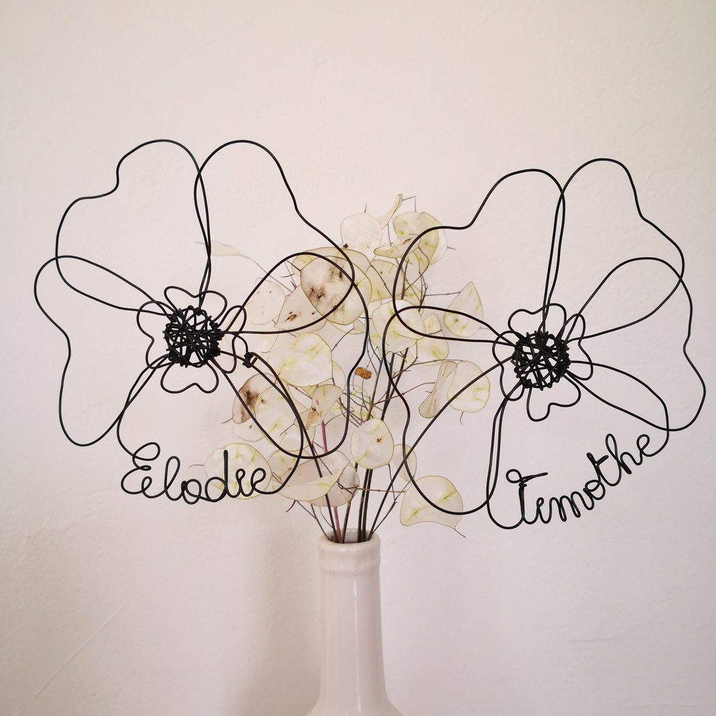 cadeau-anniversaire-mariage-couple-prenoms