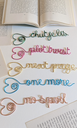 Marque-Page Coeur spirale Personnalisé  en fil d’aluminium coloré
